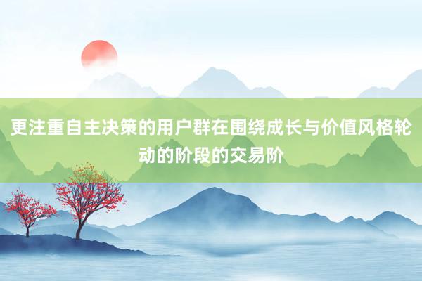 更注重自主决策的用户群在围绕成长与价值风格轮动的阶段的交易阶